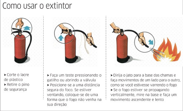 extintor_como_usar